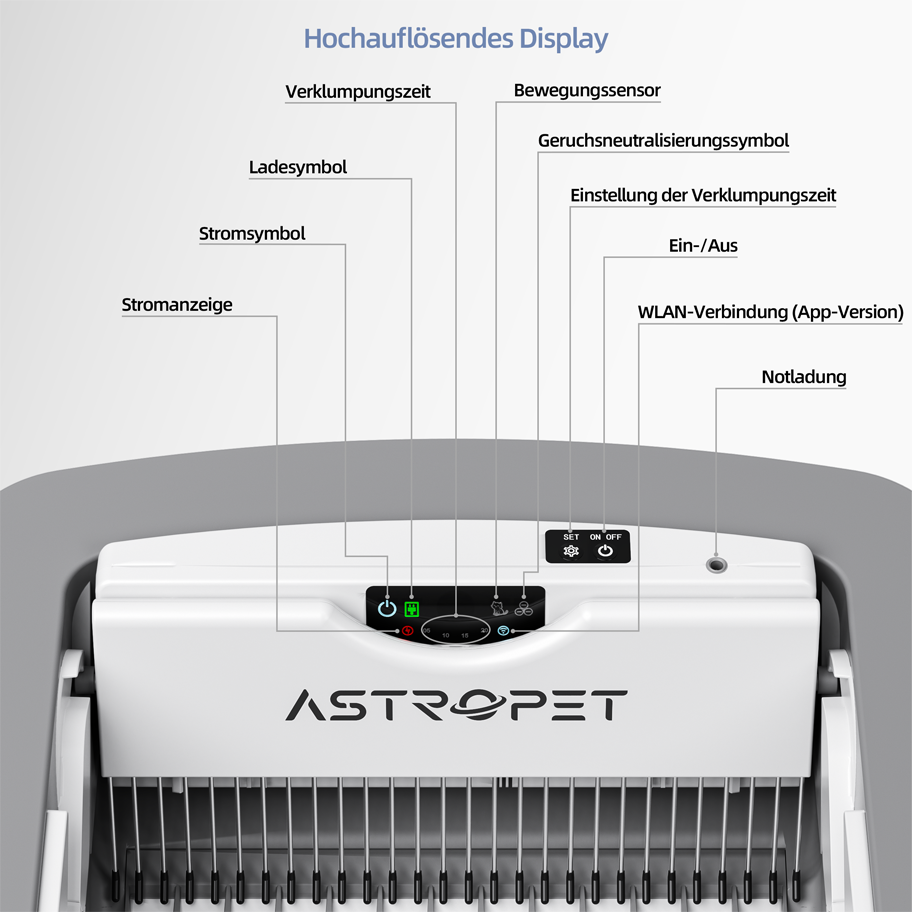Bac à litière automatique et autonettoyant pour chat Helios Series App-version blanc AstroPet - Imagen 5