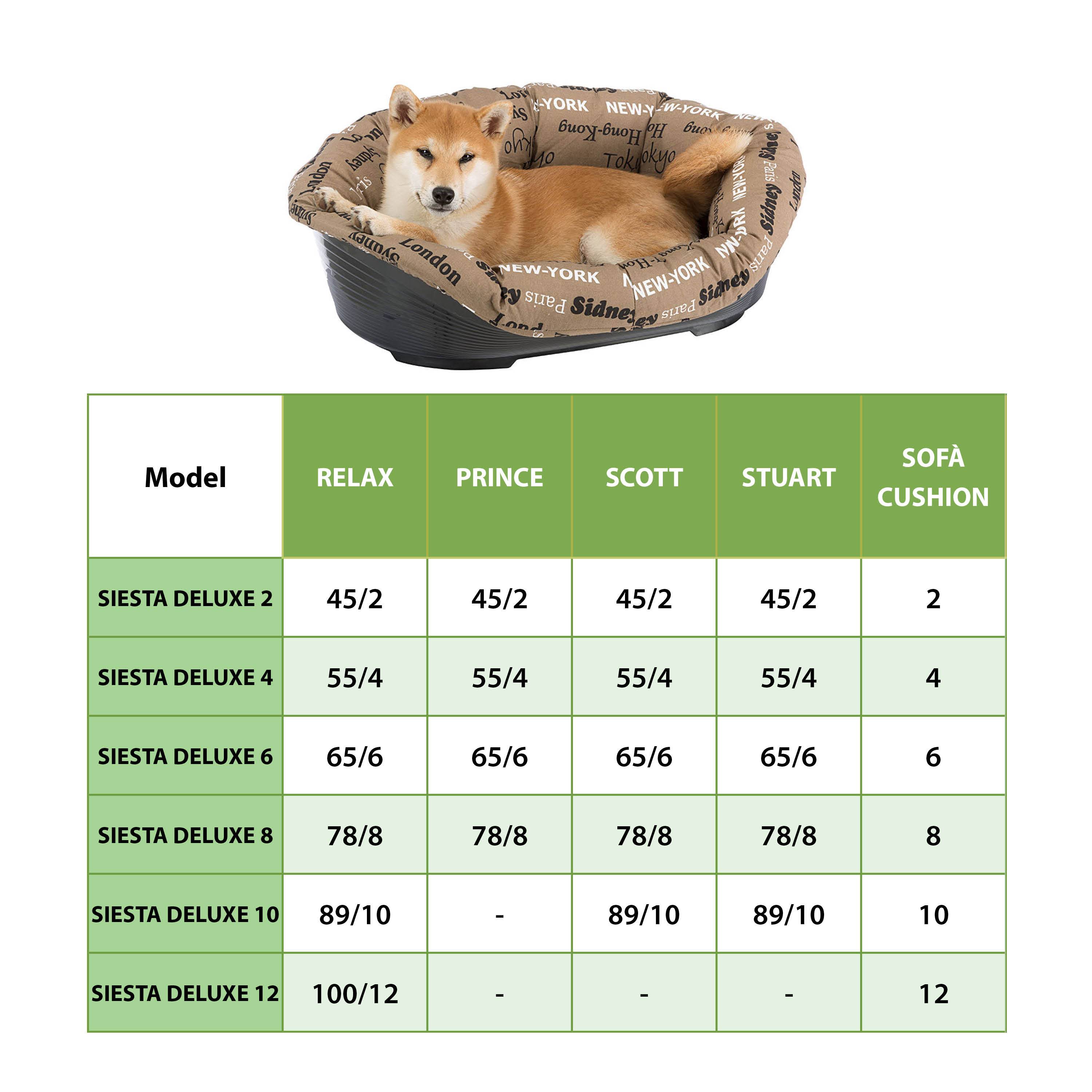 Ferplast - FERPLAST - Panier Chien Panier Chat  - Lit pour Chien en Plastique Small - 100% Plastique Recyclé - Lit pou Chat Lavable - Respirant  Antidérapant - - Imagen 3