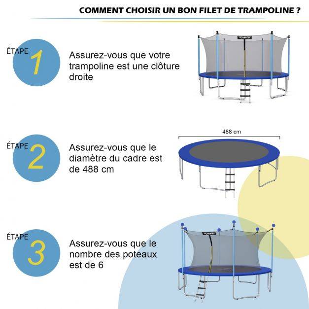 Helloshop26 - Filet de sécurité pour trampoline 488 cm avec 11 poteaux fermeture eclair double et boucles de protection intérieur/extérieur - Imagen 3