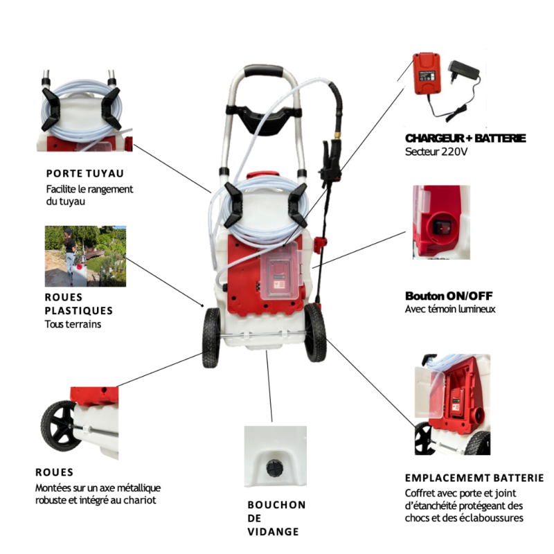 Pulvérisateur Électrique Pro Sprayer III option rinçage 30L - 1 Batterie Rechargeable - Nettoyer Toiture, Jardin & Façade - Forum Equipement - Image 5
