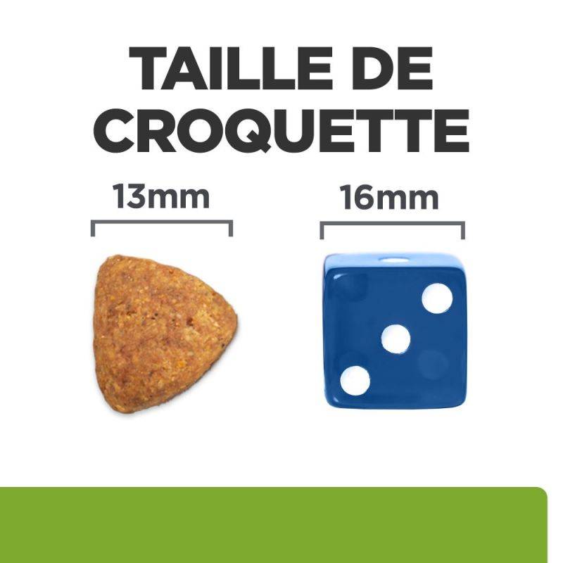 CROQUETTES CHIEN ADULT PRESCRIPTION DIETS J/D METABOLIC + MOBILITY - HILL'S 12 kg - Image 6