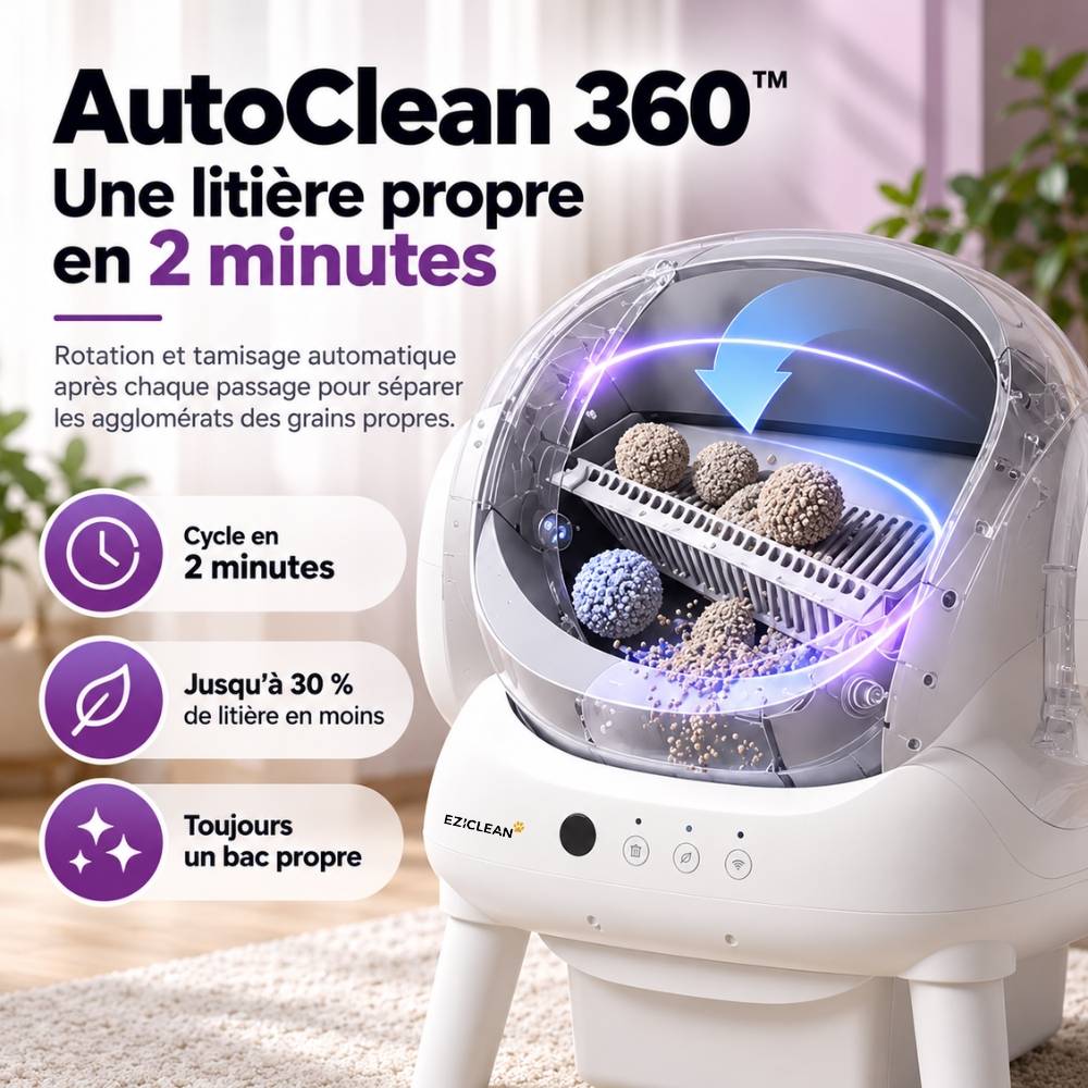 Eziclean - Litière autonettoyante connectée - maison de toilette pour chat eziclean® CATBOT K2i - Image 2
