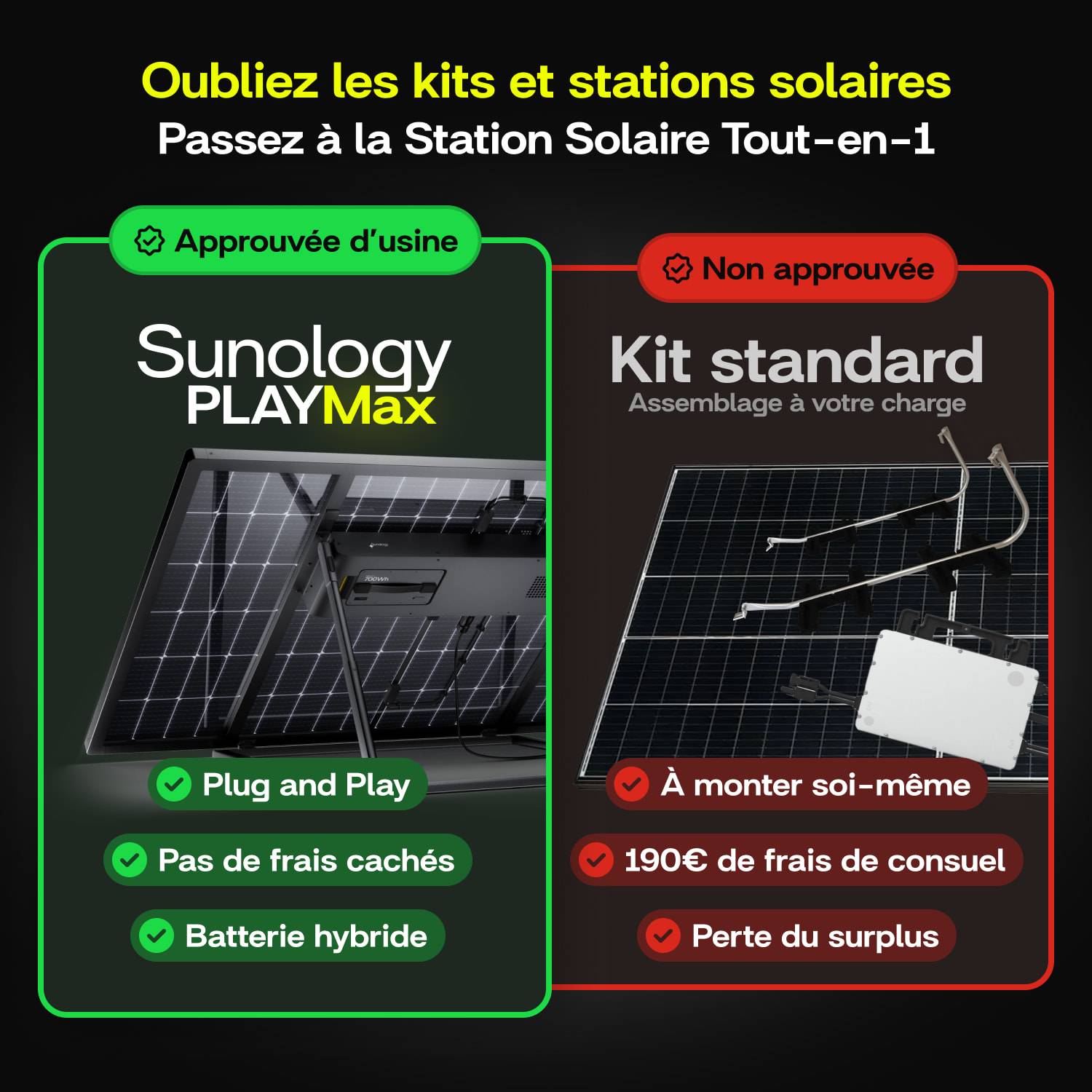 Sunology PLAY Max - Kit 4 panneaux solaires avec batterie (option) 1800W bifacial – Stations solaires livrées assemblées – Installation au sol ou mur - Imagen 8