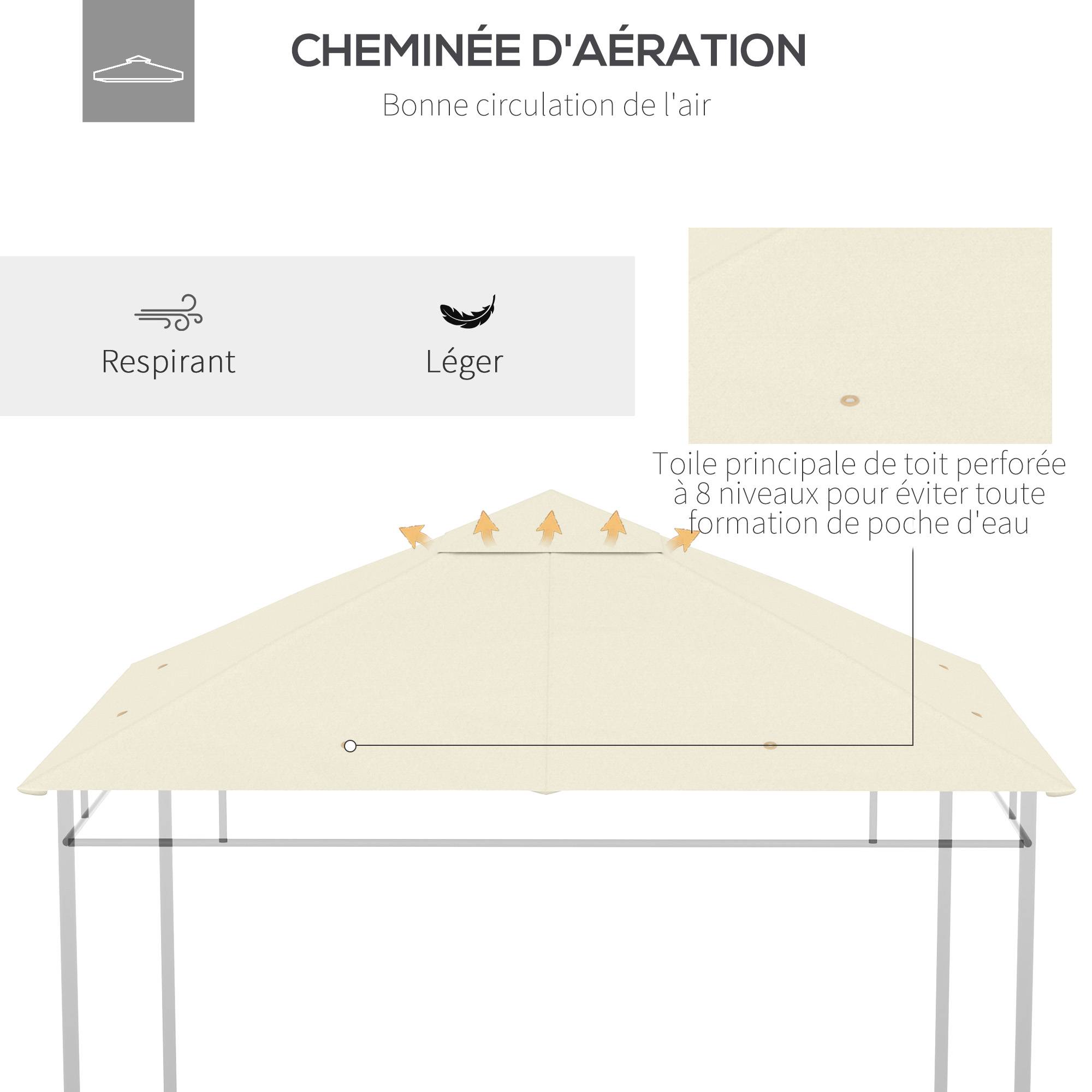 ComfortXL - Toile rechange tonnelle polyester jardin remplacement double toit 298x295 crème - ComfortXL Outdoor Living - Image 8
