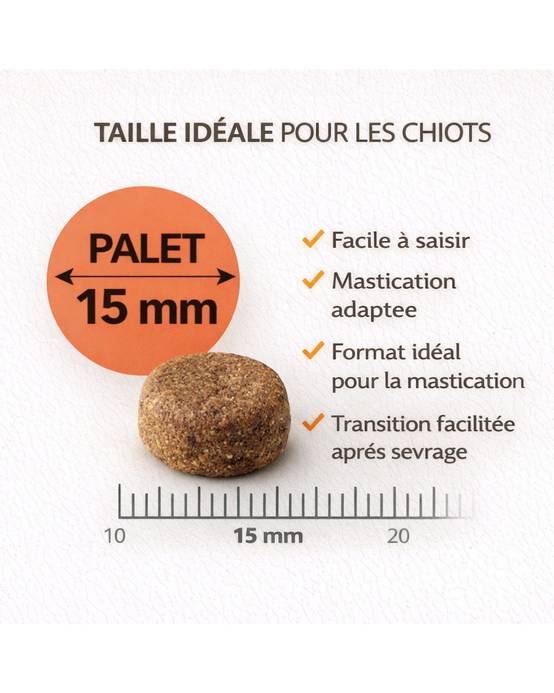 France Croquettes - France Croquettes Croquettes pour chiot Royal Agneau Maxi Chiot 30/15 - 12 kg - Image 2