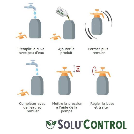 Solu'Control - Pulvérisateur 2 Litres - Spécial Jardin - Image 3