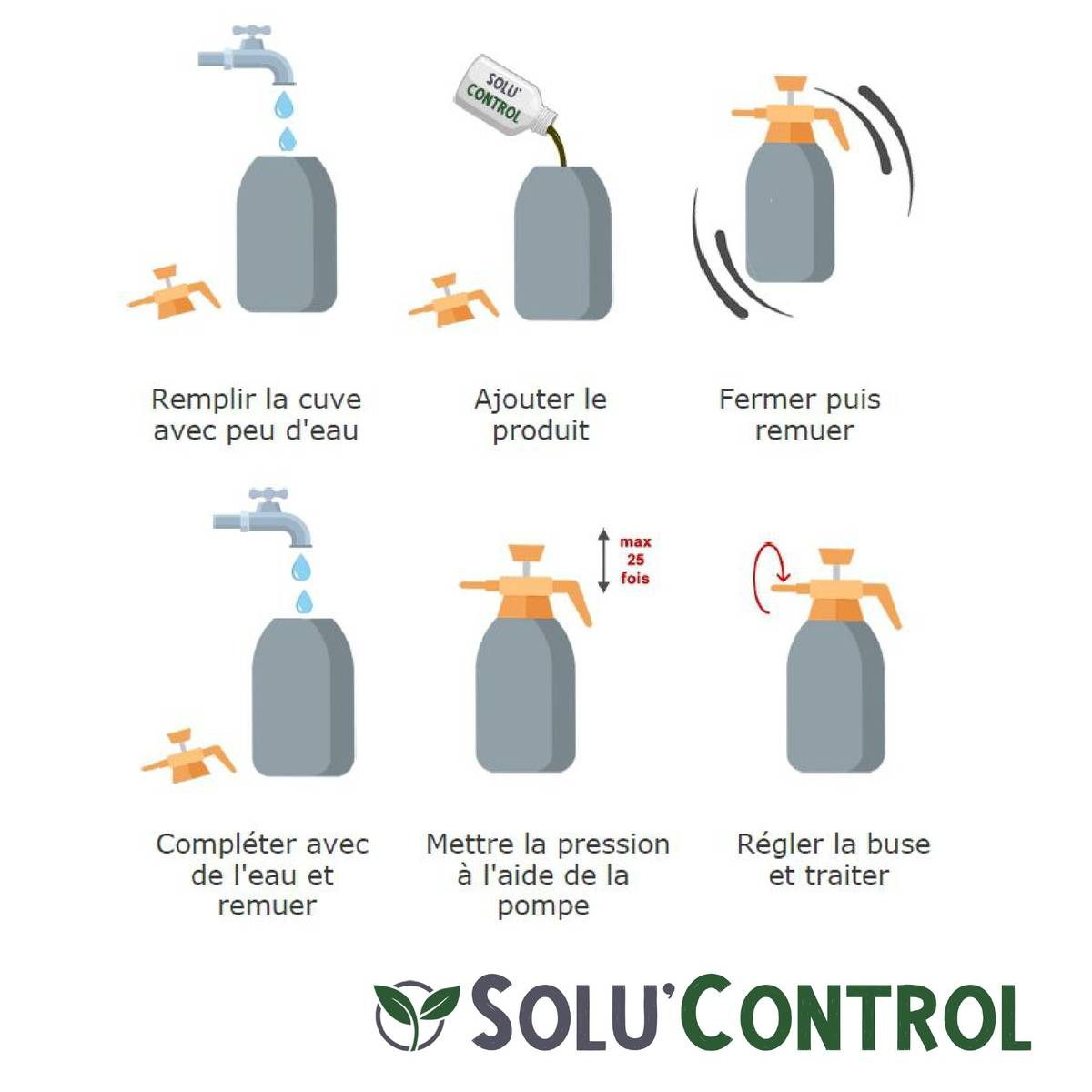 Solu'Control - Pulvérisateur 2 Litres - Spécial Jardin - Image 3