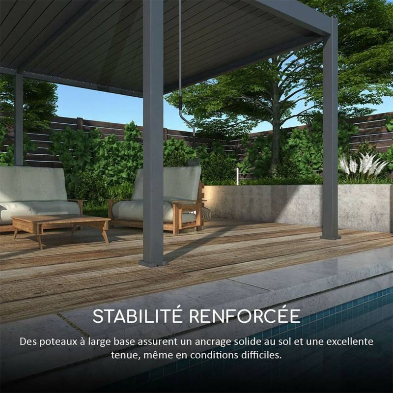 Ombrea - Pergola bioclimatique Ombréa autoportante 3x6M - Anthracite/blanc - ELMO Ombréa - Image 7