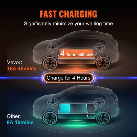 VEVOR Chargeur EV portable Type 2 16A 3,7kW, câble 8,6m, écran LCD, IP66, sac rangement. - Image 3