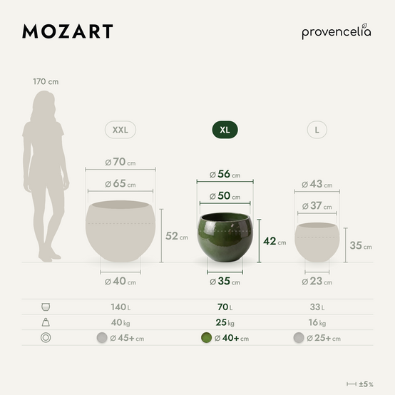 Provencelia - Pot MOZART 56x42cm vert profond - Image 2