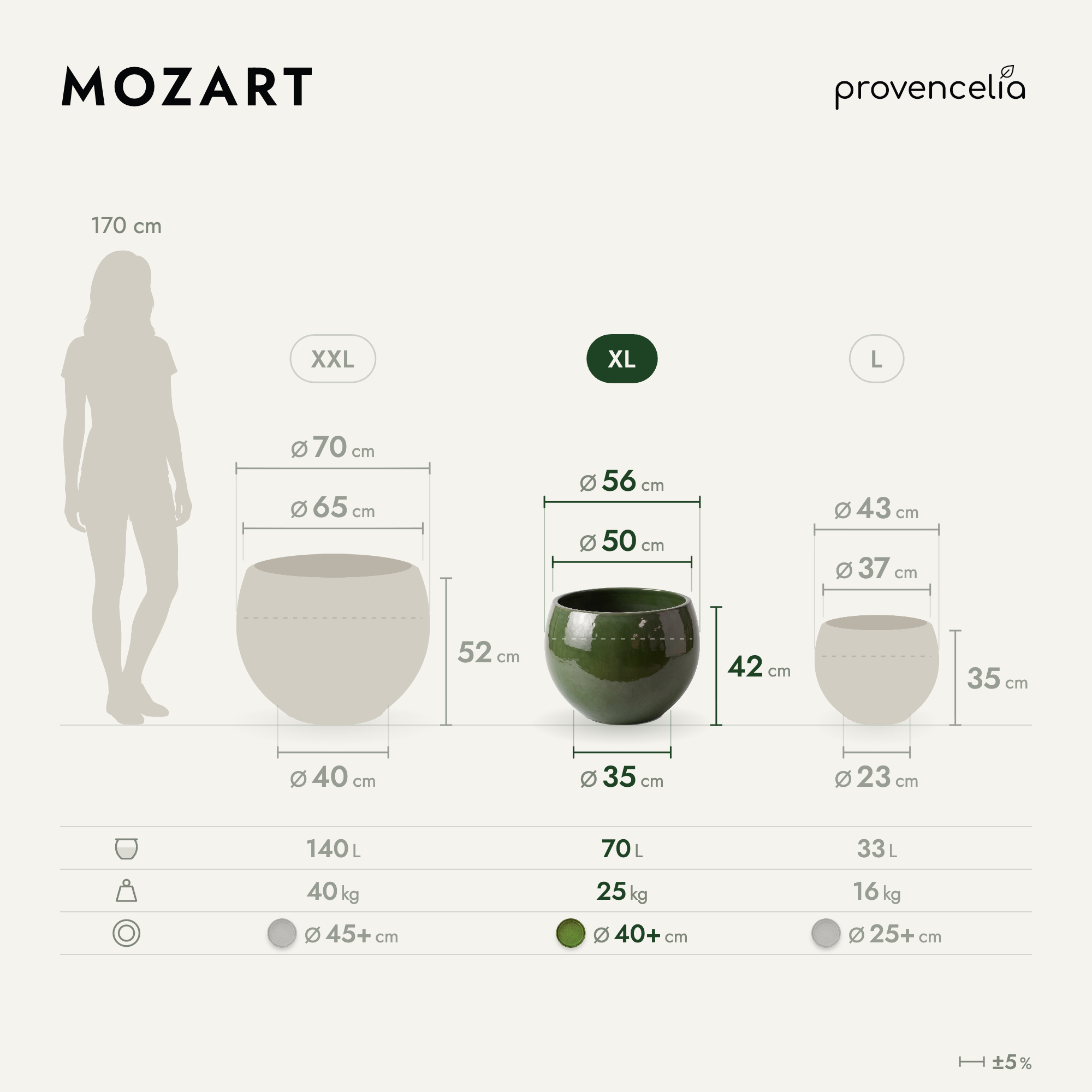 Provencelia - Pot MOZART 56x42cm vert profond - Image 2