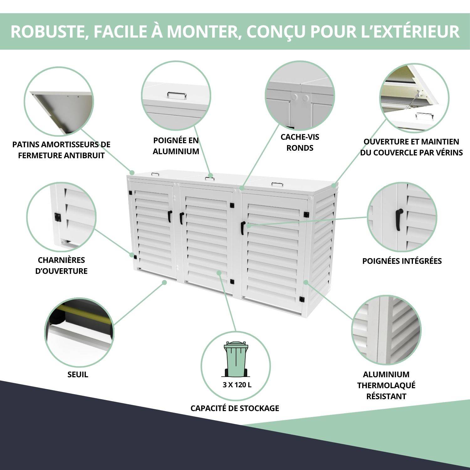 Cache Poubelle Extérieur Triple en Aluminium thermolaqué - Abri pour 3 conteneurs 120 Litres – Blanc RAL 9010 - Image 5