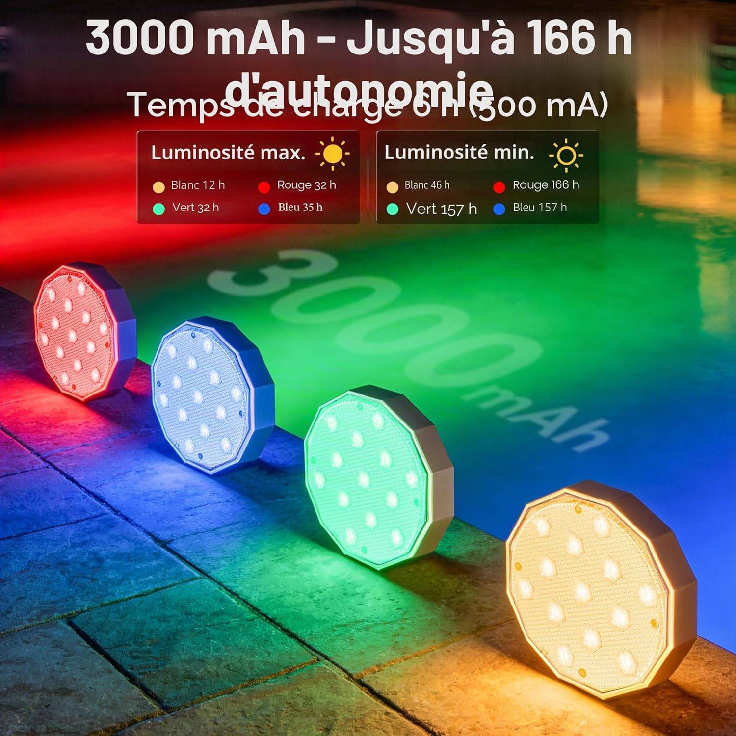 Ballon De Plage Lumineux LED Avec Télécommande – 16 Couleurs Et 4 Modes – Pour Piscine, Plage Et Soirées D'été (38 Cm Gonflé)