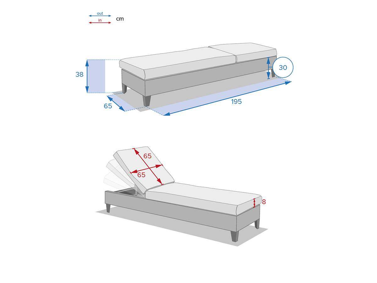 Hesperide - Lit de piscine "Malta" terre d ombre en aluminium traité époxy et résine tressée Hespéride - Imagen 7