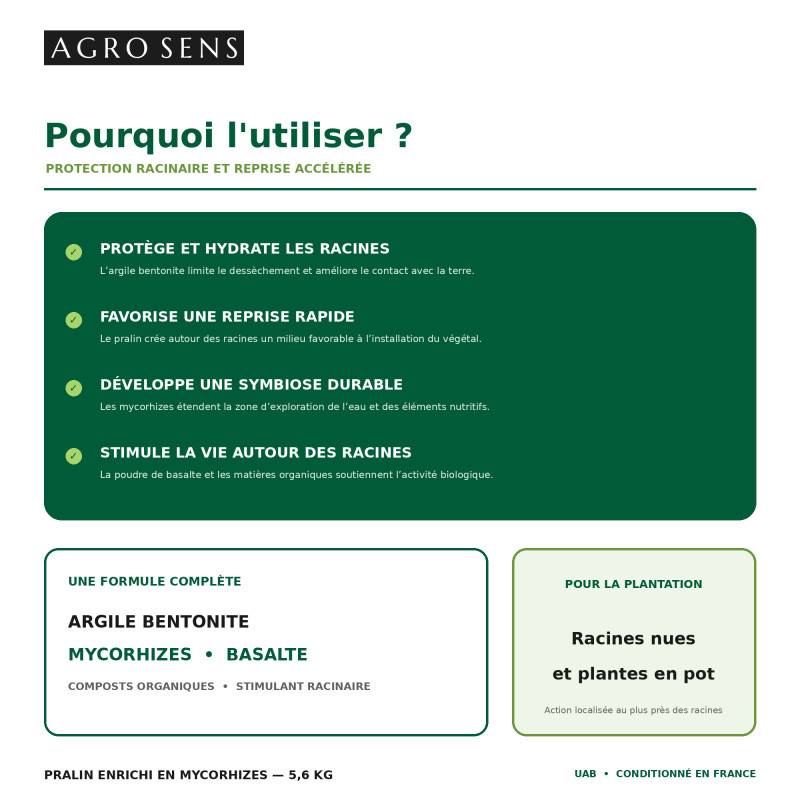 Pralin enrichi en mycorhizes - Agro Sens - Recharge 3.2 kg de poudre pour 4 litres de pralin - Image 6