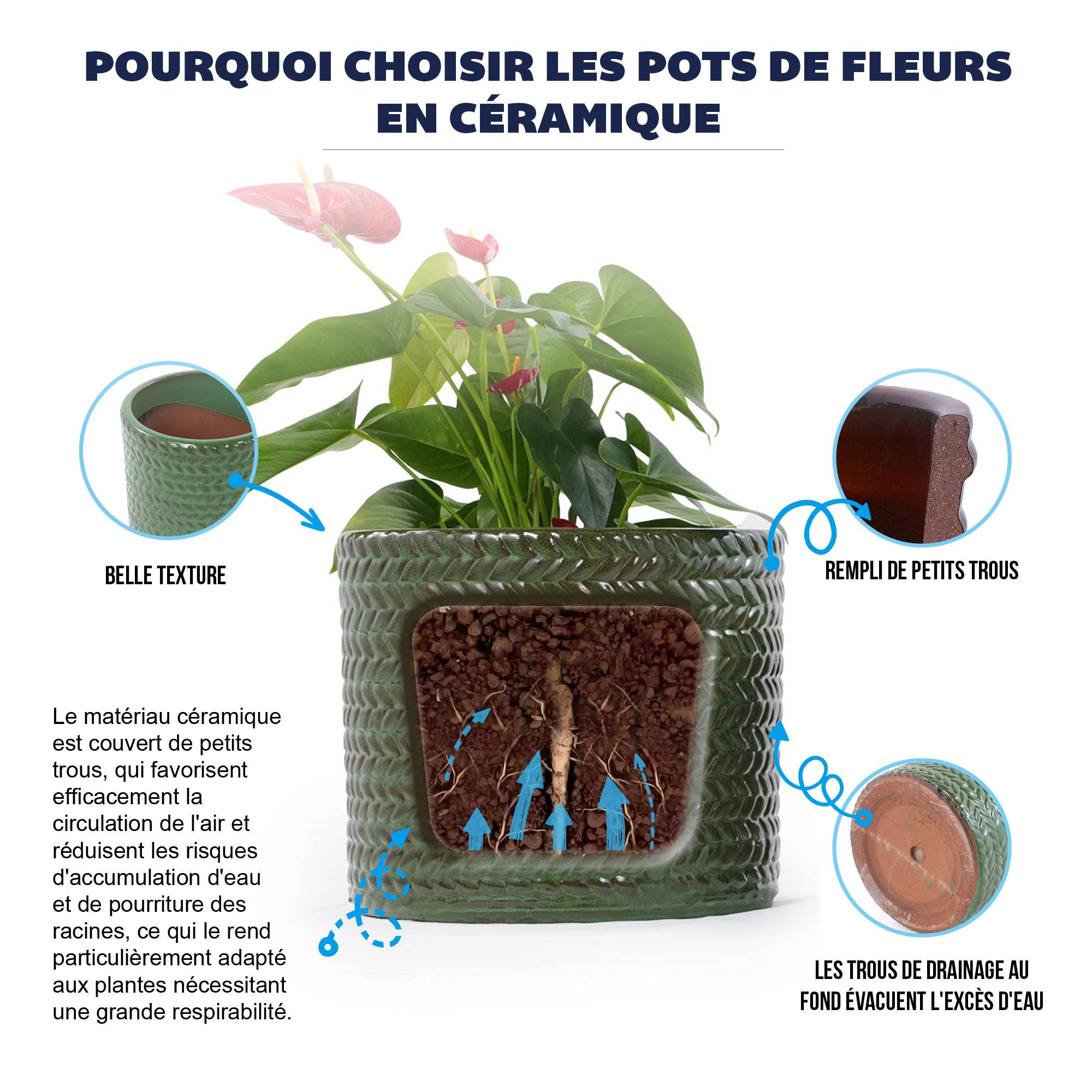 ComfortXL - Pot de fleurs en grès Ø31 cm vert olive relief chevrons balcon terrasse drainant - ComfortXL Outdoor Living - Image 4