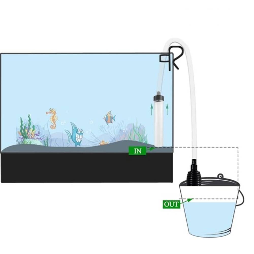 IntiMeg - Aspirateur à siphon pour aquarium IntiMeg - Image 3