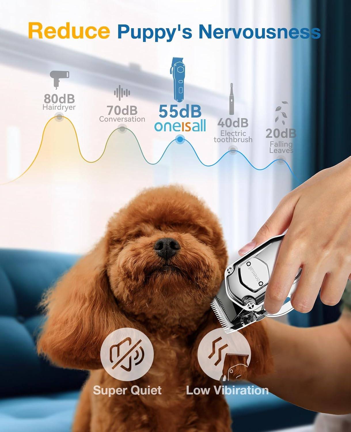 DtopbuyAge - Tondeuses pour chiens - IPX7 étanche, professionnelles, robustes DtopbuyAge - Image 3