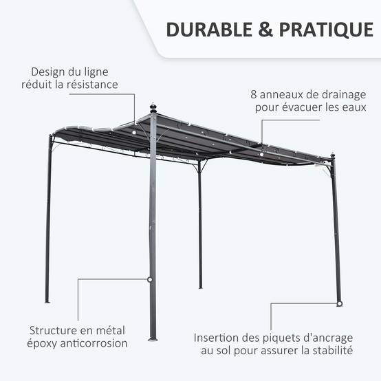 Pergola Adossée Métal Jardin Terrasse Protection Solaire Anti-UV 3x3m Gris - ComfortXL Outdoor Living - Image 6