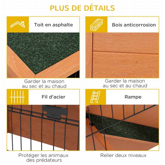 Clapier lapin bois sapin pour rongeurs extérieur 2 niveaux toit 120cm orange - ComfortXL Outdoor Living - Image 9