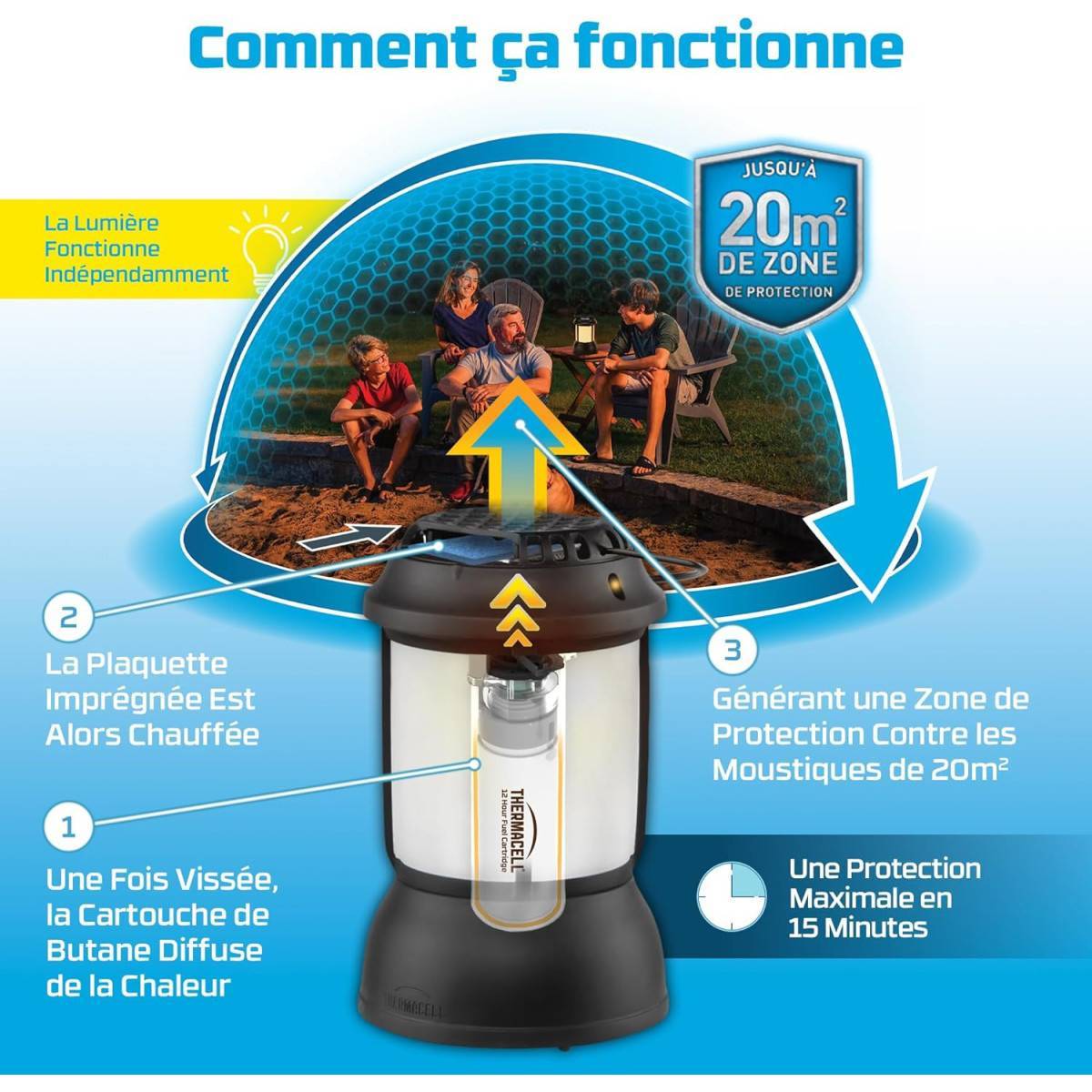 Thermacell - Thermacell - Bouclier anti-moustiques - lanterne - Image 5