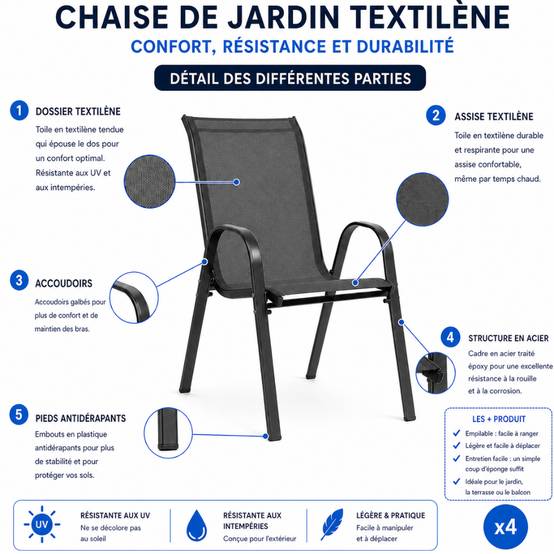 Lot de 4 Chaises de jardin textilène - Tissu haute densité - Gris anthracite - TERRE JARDIN - Image 3