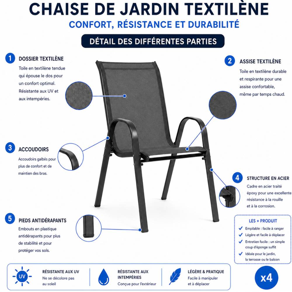 Lot de 4 Chaises de jardin textilène - Tissu haute densité - Gris anthracite - TERRE JARDIN - Image 3
