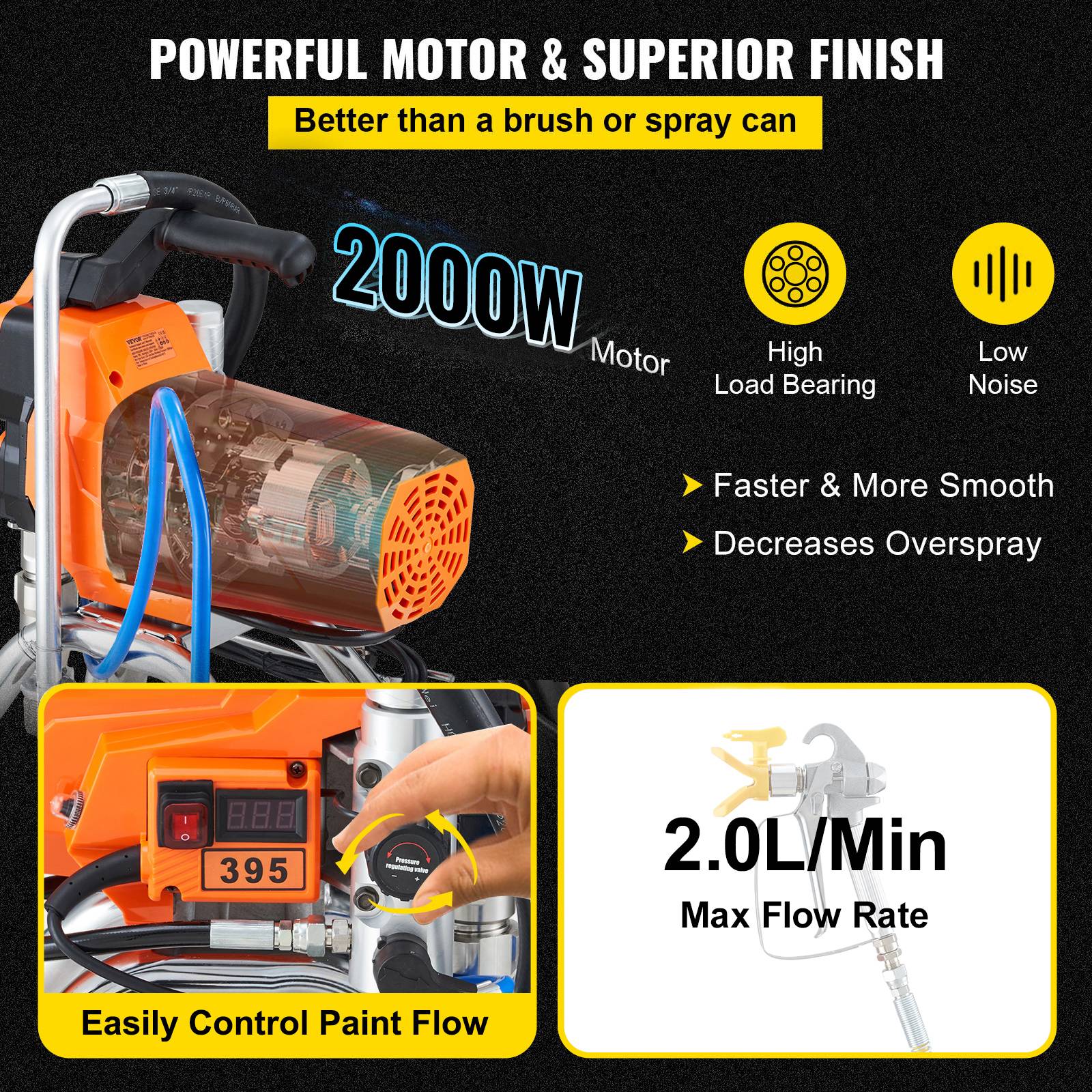 VEVOR Pulvérisateur sans air 2000W, 3000 PSI, pour peinture à l'eau et à l'huile, intérieur/extérieur. - Image 3
