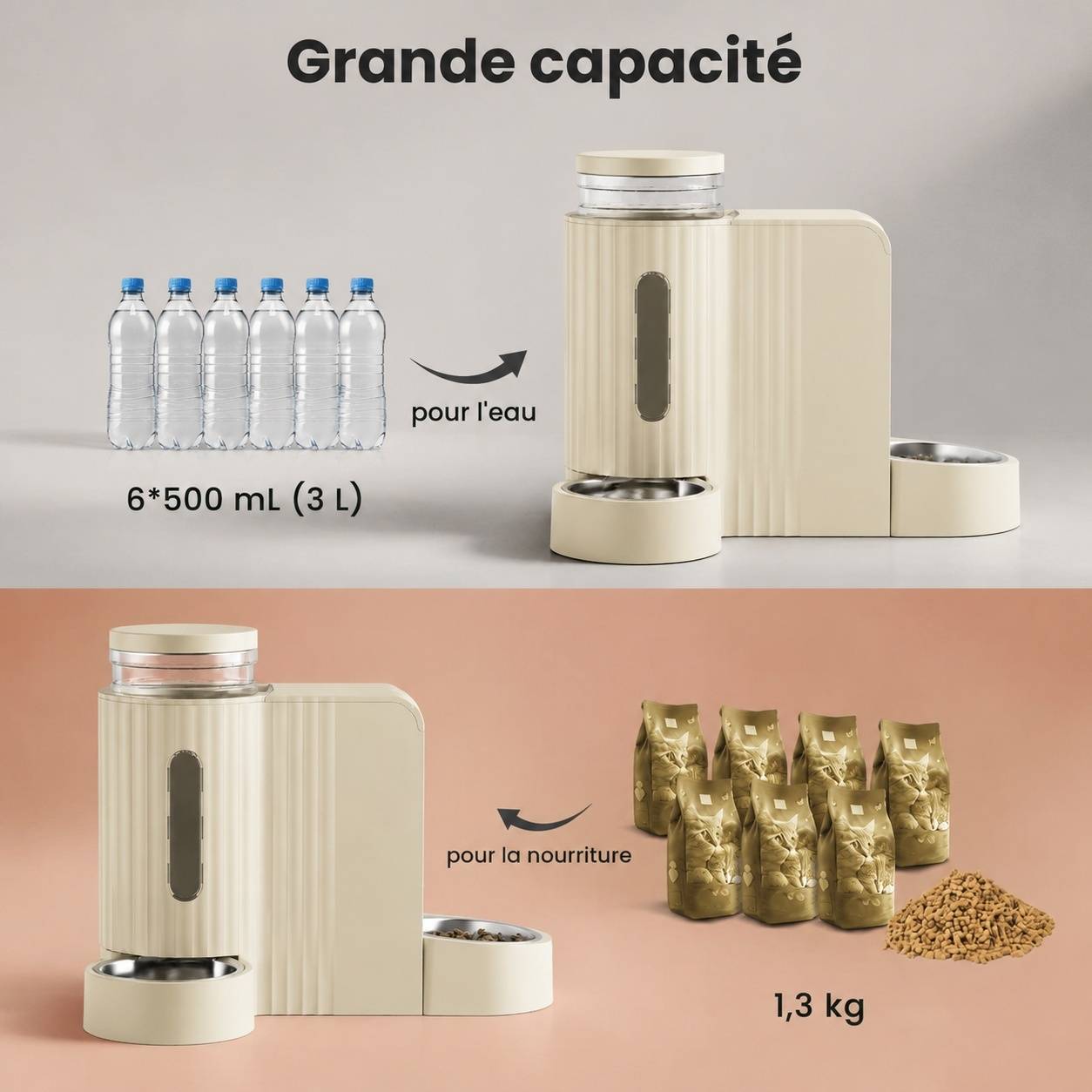 Distributeur Automatique 2 en 1 Eau et Nourriture pour Chat Gravity Feed - Image 3