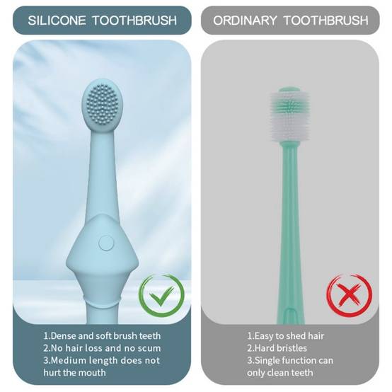 Soin bucco-dentaire-Lot de 2 brosses à dents silicone pour chien/chat - Living123 - Image 3