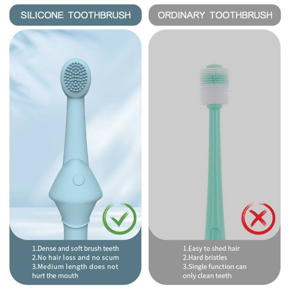 Soin bucco-dentaire-Lot de 2 brosses à dents silicone pour chien/chat - Living123 - Image 3