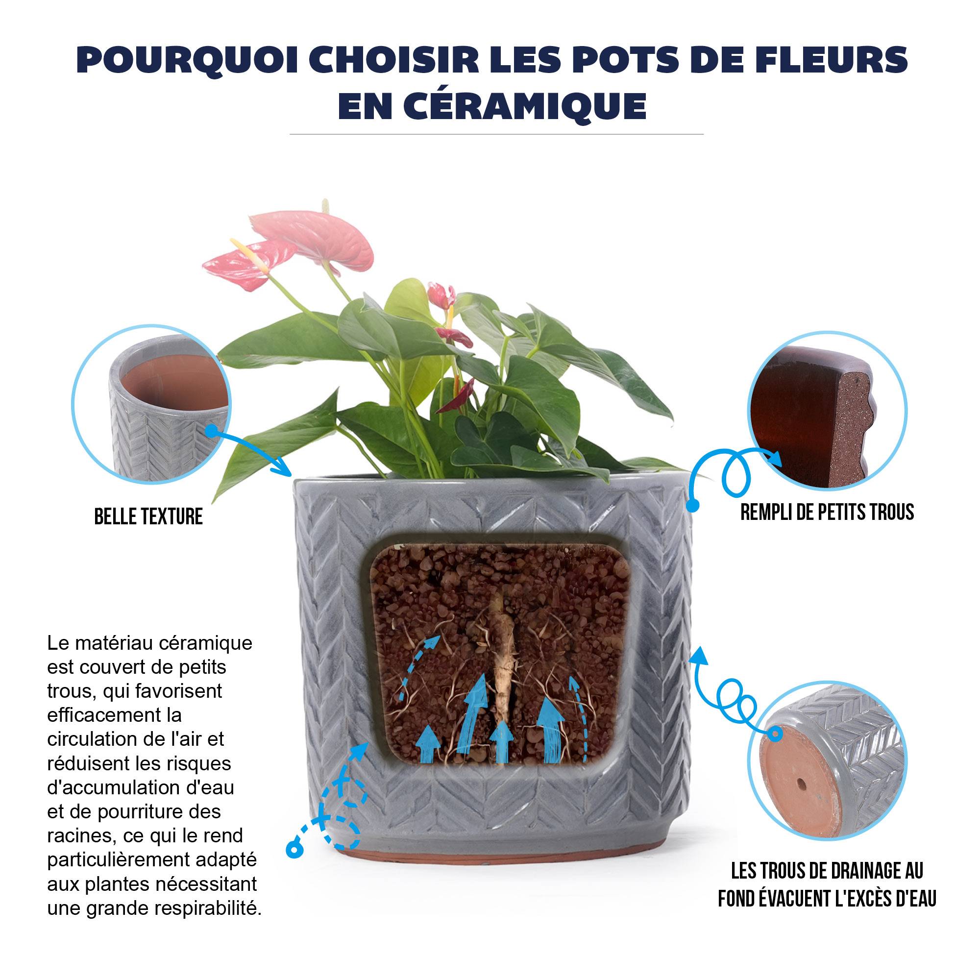 ComfortXL - Pot de fleurs céramique Ø20 cm gris cendre brillant pour succulentes avec drainage - ComfortXL Outdoor Living - Image 4