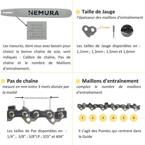 Guide de 45cm + 3 Chaînes de tronçonneuse - Compatbile avec Stihl MS270, MS271, MS280, MS271, 027, 028 - 74 Entraîneurs - Pas 325" - Jauge 1,6 mm - Imagen 3
