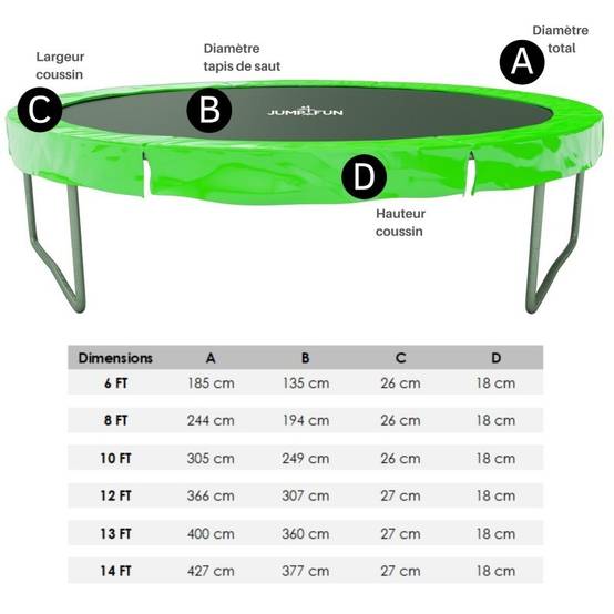 Coussin de protection des ressorts pour Trampoline 10FT ø305cm Universel Classique JUMP4FUN - Image 6