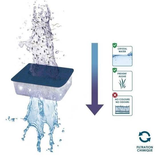 Ciano - Lot de cartouches filtrantes XL CFBioXL pour aquarium d’eau douce - CIANO - Image 2