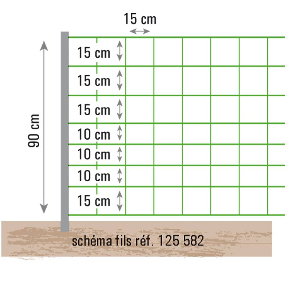 Beaumont - Filet électrifiable,0,90 m -50 m , pour mouton BEAUMONT - Imagen 3