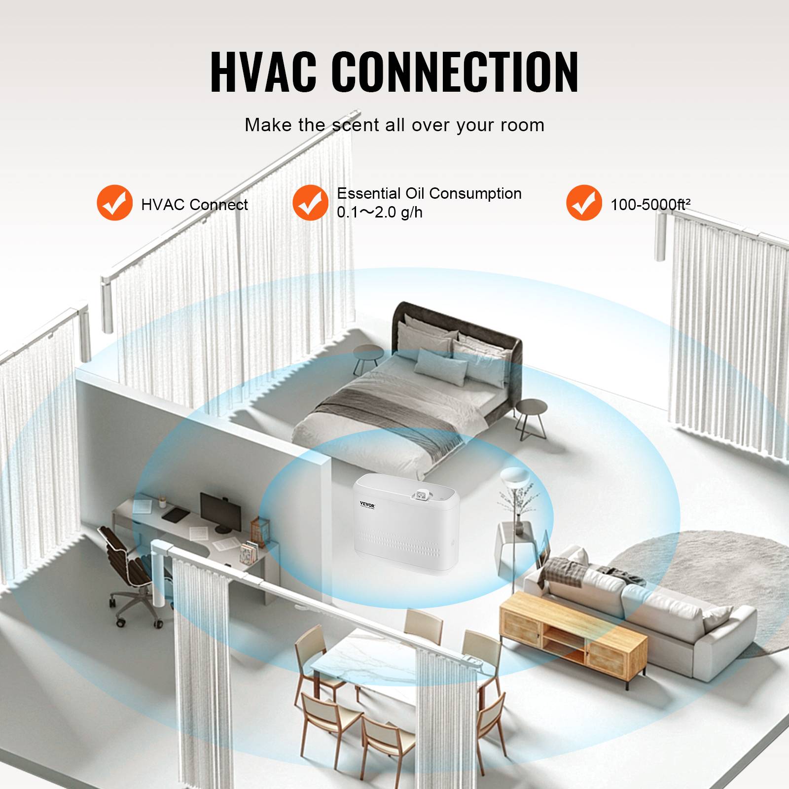 VEVOR – diffuseur de parfum HVAC, 850ML, Machine à Air froid, 5000 pieds carrés, sans eau - Image 5
