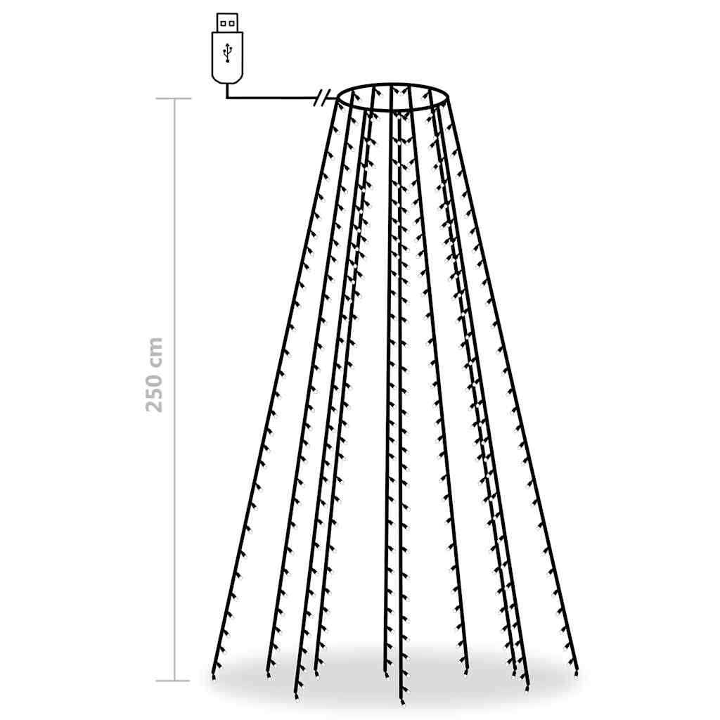 PANGIVO - Guirlande lumineuse PVC bleu 250 cm - PANGIVO - Image 8