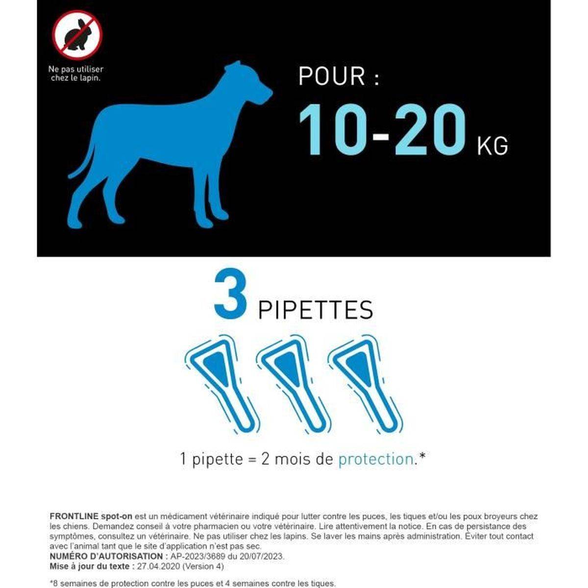 Frontline - Pipetas antiparasitarias perro 10-20 kg, protección pulgas 8 semanas, garrapatas 4 semanas - FRONTLINE - Imagen 3