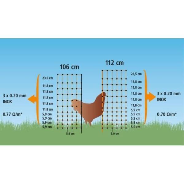 KERBL - Filet pour les poules 50 m - 106 cm - double pointe - vert - non électrique - Image 5