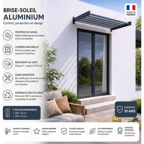 Brise Soleil Aluminium Horizontal 148x75cm Anthracite ORIAL Made in France - Image 2
