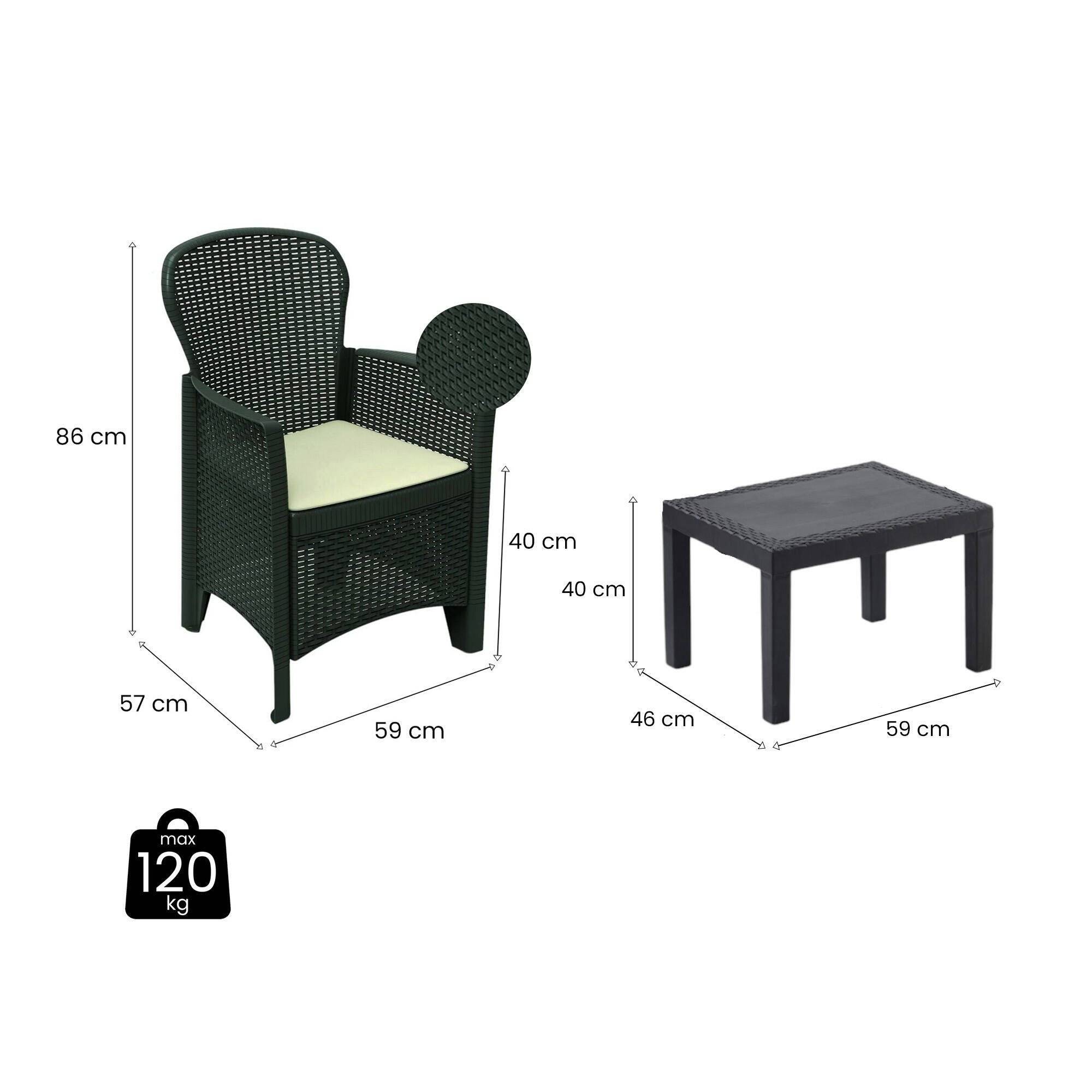 Dmora - Ensemble de salon d'extérieur Dzucco, Composition de jardin avec 2 fauteuils et 1 table basse, Salon effet rotin avec coussins, Anthracite - Dmora - Imagen 3