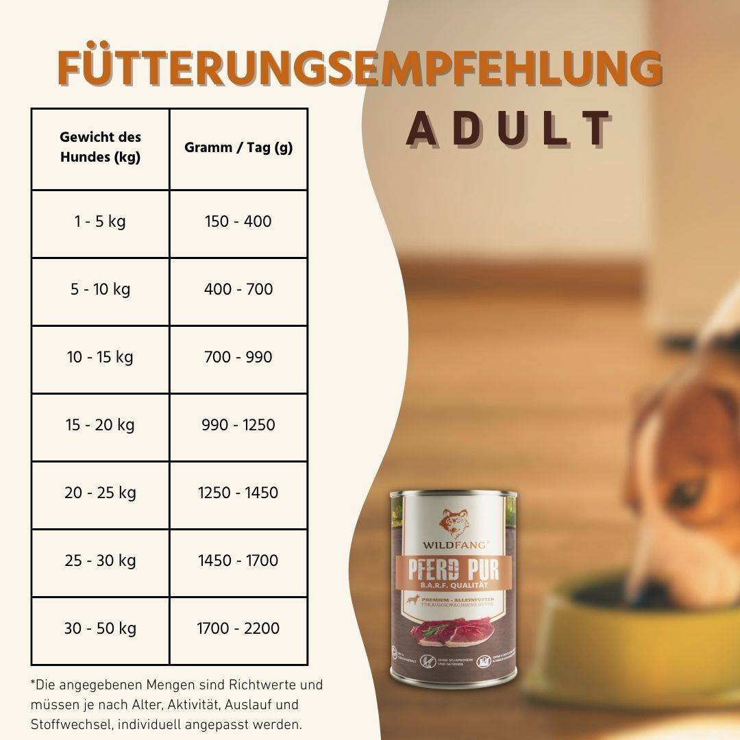 Wildfang - Wildfang pâtée humide adulte sans céréales 6 x 800 g — recette équilibrée, sans additifs artificiels, adaptée aux chiens sensibles - Image 7