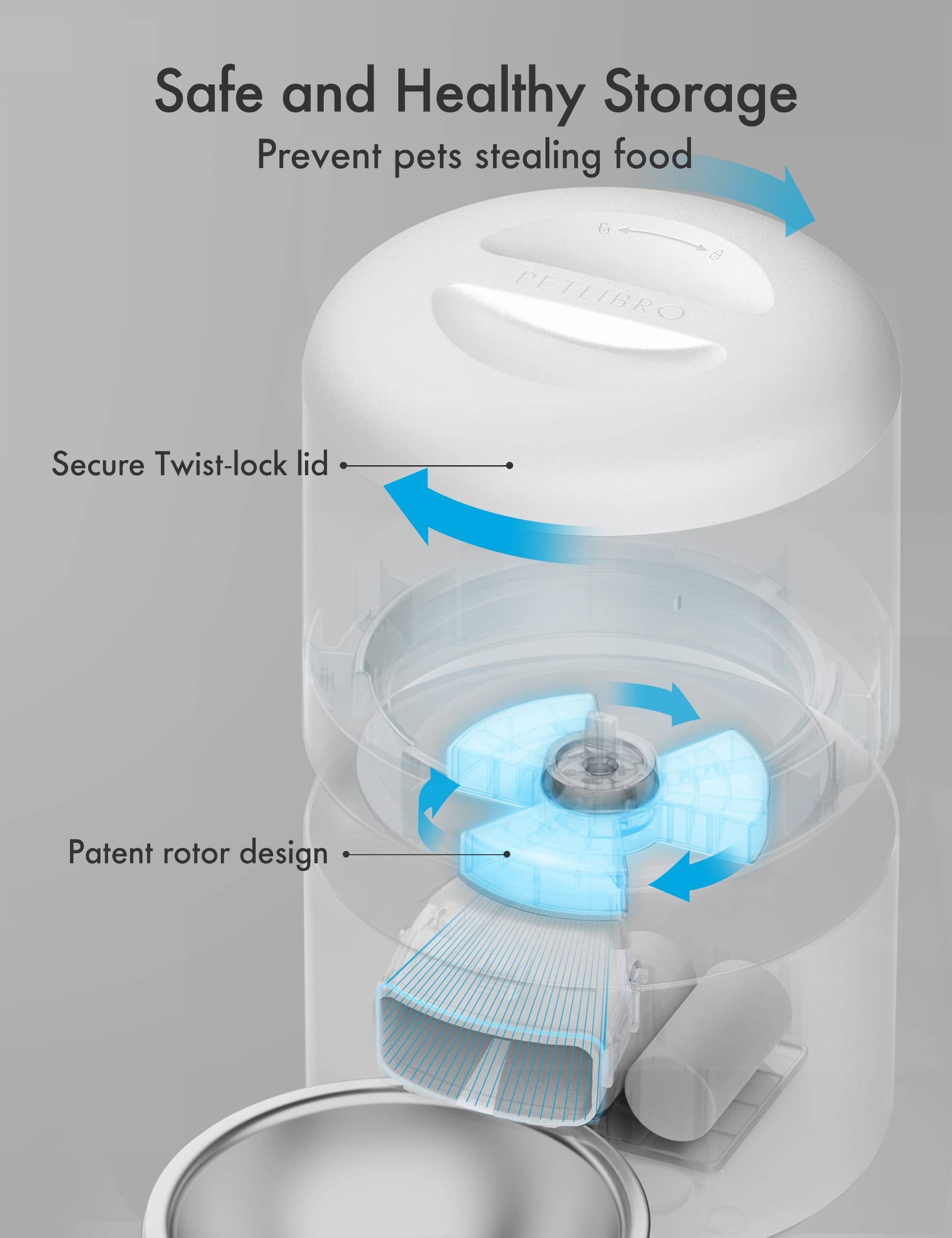 Distributeur de croquettes automatique Blanc - 3L - Granary Petlibro - Image 3
