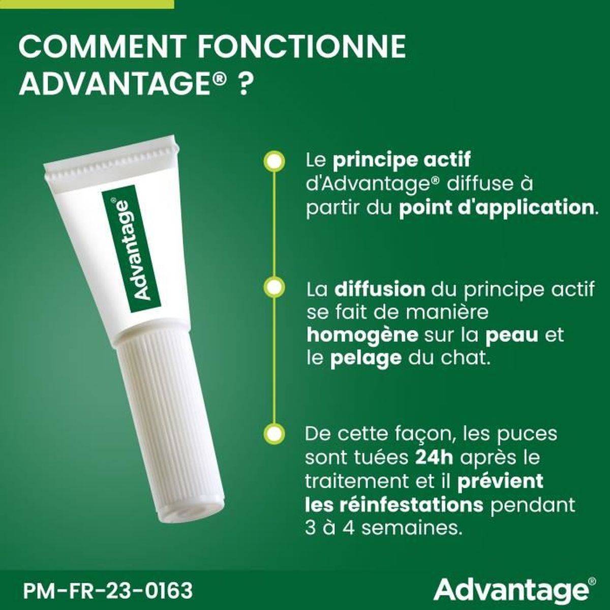 Advantage - Pipettes antipuces pour chat et lapin 1 à 4 kg, 6 x 0,4 ml - ADVANTAGE - Image 7