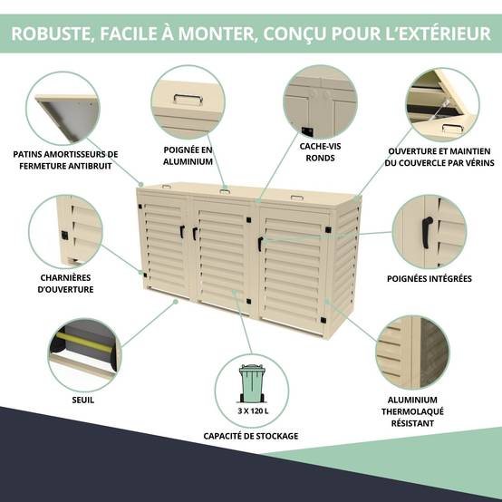Cache Poubelle Extérieur Triple en Aluminium thermolaqué - Abri pour 3 conteneurs 120 Litres – Crème RAL 1015 - Image 5