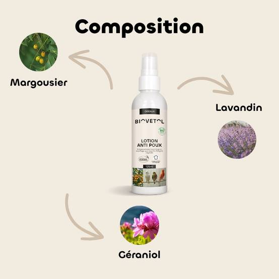 Biovetol - Lotion Anti-Poux pour l'animal Bio Oiseaux - 125ml - Image 3