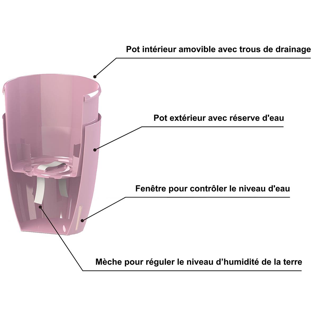 Gt Garden - Lot de 3 pots pour orchidées avec réserve d'eau - Dali-dea gris foncé 2 litres - GT GARDEN - Imagen 3
