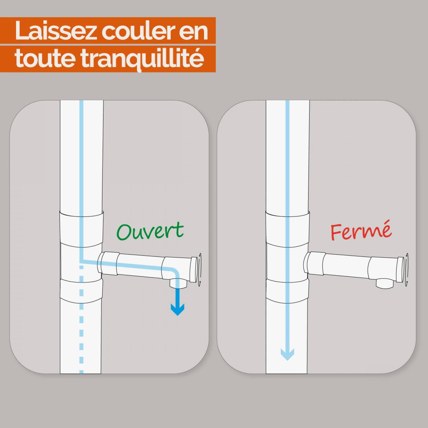 Linxor - Collecteur, récupérateur d'eau de pluie pour gouttière - Diamètre 8 cm - Linxor - Imagen 4