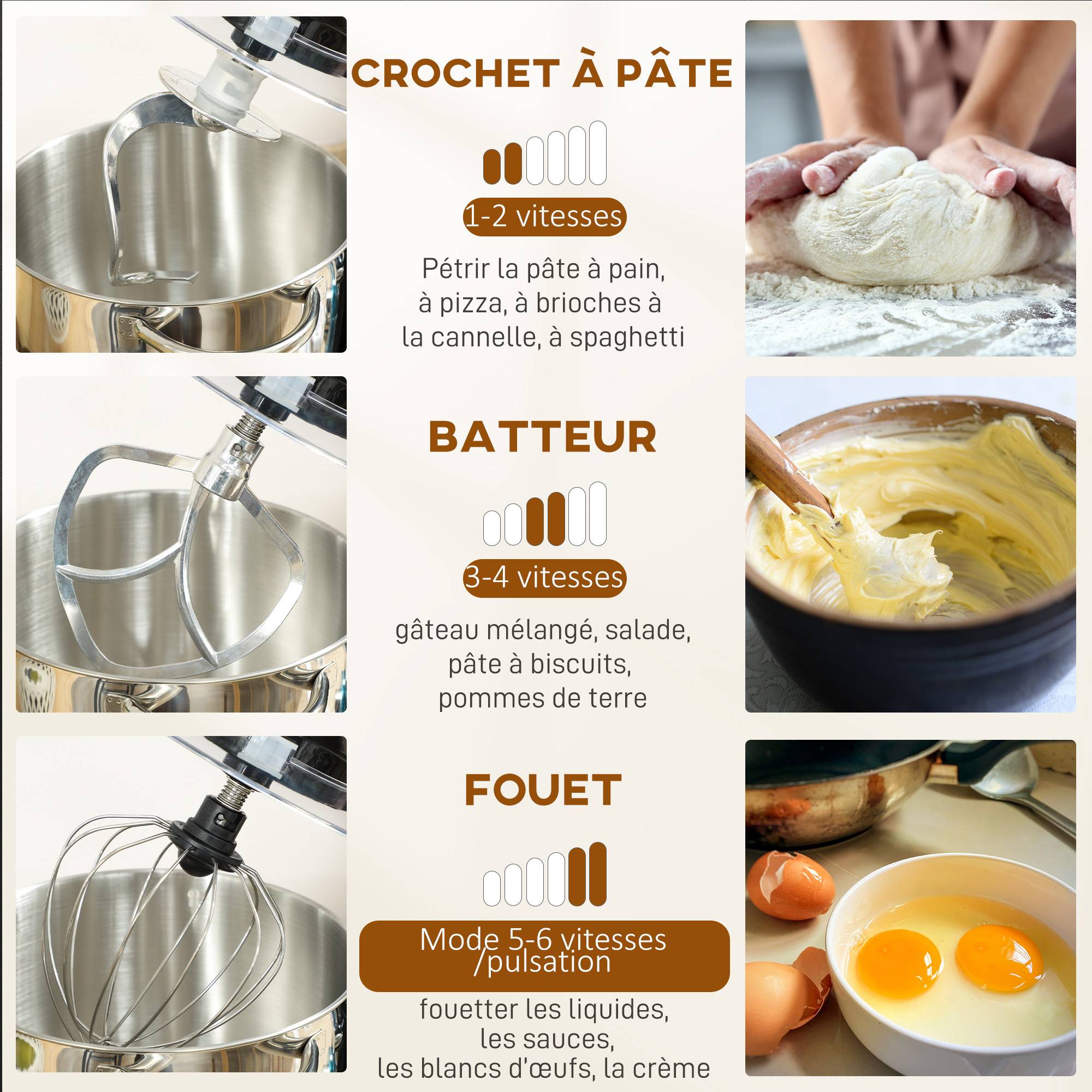 Robot pâtissier 1400W, pétrin pro 7L vitesses 6+P, crochet de pétrissage, noir - Image 8